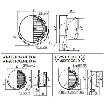 AT-150TCGSJK5 SUS製 丸形防風板付ベントキャップ 縦ギャラリ FD120度