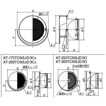 SUS製 丸形防風板付ベントキャップ 網10M FD120度 覆い付 ワイド水切