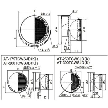 AT-300TUGSKSUS製防風板付ベントキャップ ギャラリ FD120度【メルコ