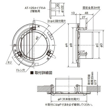 SUS製 軒天用ベントキャップ ギャラリ 左右両吹き メルコエアテクノロジー(メルコエアテック)