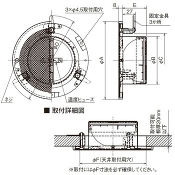 SUS製 軒天用ベントキャップ 網5M FD120度 メルコエアテクノロジー(メルコエアテック)