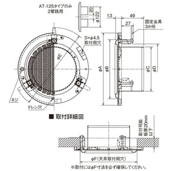 AT-150NBWS SUS製 軒天用ベントキャップ ギャラリ 網10M 左右両吹き 1