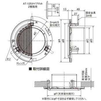 SUS製 軒天用ベントキャップ ギャラリ 網5M 左右両吹き メルコエアテクノロジー(メルコエアテック)