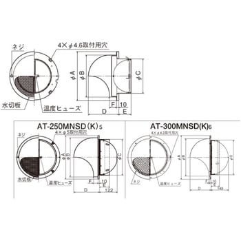 AT-300TCWSD-5MSUS防風板付ベント覆い付 ギャラリ網5M FD72【メルコ