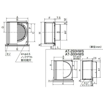 SUS製 深形スクエアフード 横ギャラリ 網3M ワイド水切 メルコエアテクノロジー(旧:メルコエアテック)
