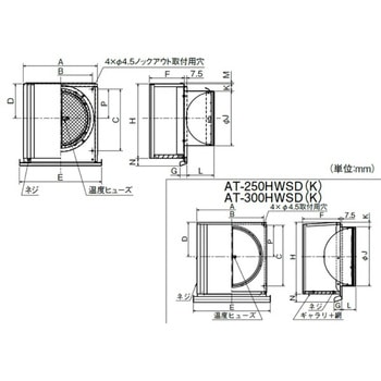 SUS製 深形スクエアフード 横ギャラリ 網10M FD120度 ワイド水切 メルコエアテクノロジー(旧:メルコエアテック)
