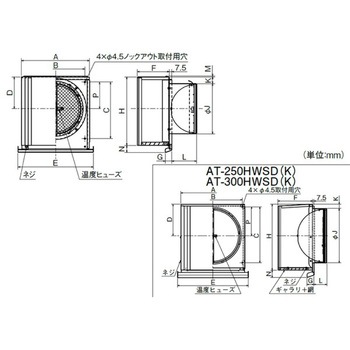 SUS製 深形スクエアフード 横ギャラリ 網3M FD72度 ワイド水切 メルコエアテクノロジー(旧:メルコエアテック)
