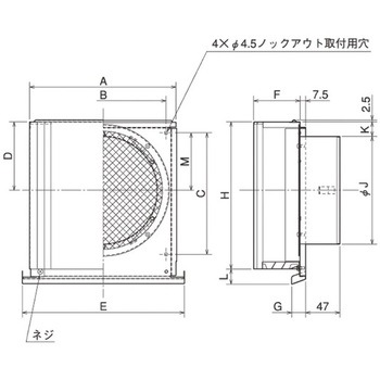 SUS製 深形スクエアフード 横ギャラリ 網5M 薄型小風量タイプ ワイド水切 メルコエアテクノロジー(旧:メルコエアテック)