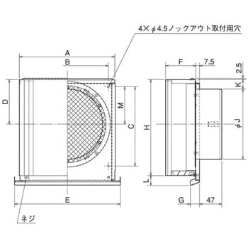 SUS製 深形スクエアフード 横ギャラリ 網5M 薄型小風量タイプ ワイド水切 メルコエアテクノロジー(旧:メルコエアテック)