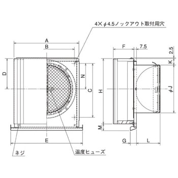SUS製 深形スクエアフード 横ギャラリ 網3M FD72度 薄型小風量タイプ ワイド水切 メルコエアテクノロジー(旧:メルコエアテック)