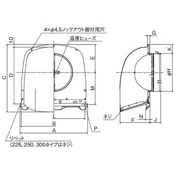 AT-200FNSK5 SUS製 深形フード 網10M FD120度 ワイド水切 1個 メルコ