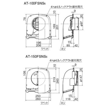 SUS製 深形フード 網3M 風圧シャッター付 ワイド水切 排気専用 メルコエアテクノロジー(メルコエアテック)