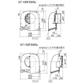 SUS製 深形フード 縦ギャラリ 網5M 風圧シャッター付 ワイド水切 排気専用 メルコエアテクノロジー(メルコエアテック)