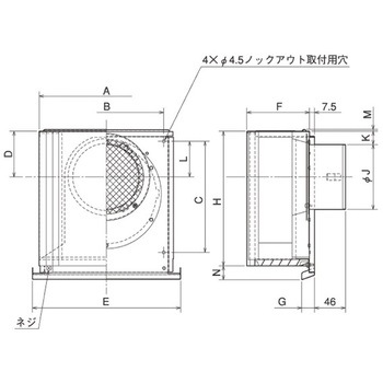 SUS製 防音形スクエアフード 横ギャラリ 網10M 不燃・耐湿タイプ ワイド水切 メルコエアテクノロジー(メルコエアテック)
