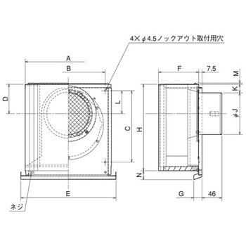 SUS製 防音形スクエアフード 横ギャラリ 網10M 不燃・耐湿タイプ ワイド水切 メルコエアテクノロジー(メルコエアテック)