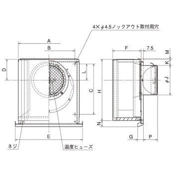 SUS製 防音形スクエアフード 横ギャラリ 網10M FD72度 不燃・耐湿タイプ ワイド水切 メルコエアテクノロジー(メルコエアテック)