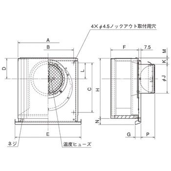 SUS製 防音形スクエアフード 横ギャラリ 網3M FD72度 不燃・耐湿タイプ ワイド水切 メルコエアテクノロジー(メルコエアテック)