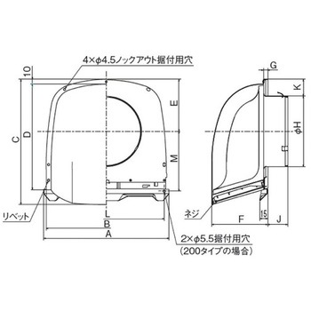 SUS製 防音形深形フード 縦ギャラリ 網3M 不燃・耐湿タイプ ワイド水切 メルコエアテクノロジー(メルコエアテック)