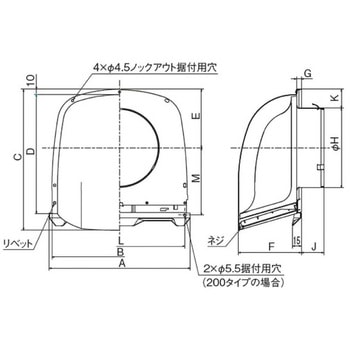 SUS製 防音形深形フード 縦ギャラリ 網5M 不燃・耐湿タイプ ワイド水切 メルコエアテクノロジー(メルコエアテック)