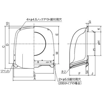 SUS製 防音形深形フード 縦ギャラリ 網3M 不燃・耐湿タイプ ワイド水切 メルコエアテクノロジー(メルコエアテック)