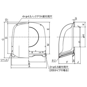 SUS製 防音形深形フード 縦ギャラリ 網3M 不燃・耐湿タイプ ワイド水切 メルコエアテクノロジー(メルコエアテック)
