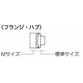 K-7カップリング MDシリーズ ケイセブン