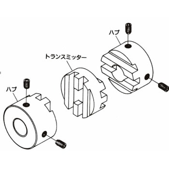K-7カップリング SDシリーズ ケイセブン