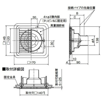 給排気グリル(セントラル換気用) 壁・天井・床取付タイプ 角形・薄形 風量調節付 メルコエアテクノロジー(メルコエアテック)