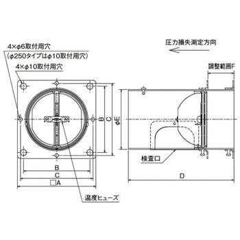 ステンレス 防火ダンパー 屋内用壁取付タイプ FD120度 メルコエアテクノロジー(メルコエアテック)