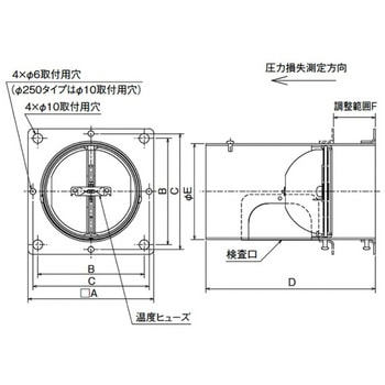ステンレス 防火ダンパー 屋内用壁取付タイプ FD120度 メルコエアテクノロジー(メルコエアテック)