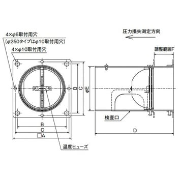 ステンレス 防火ダンパー 屋内用壁取付タイプ Fd72度 メルコエアテック 換気口関連商品 通販モノタロウ At 100dd