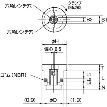 リニアロック LLT インフォム