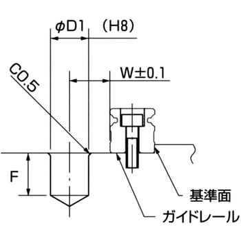 リニアロック LLT インフォム