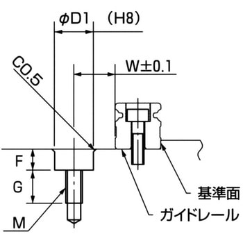 リニアロック LLTA インフォム
