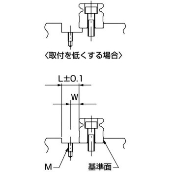 リニアロック LLTG(クサビ型) インフォム