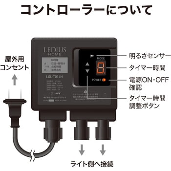 LGL-LH01P ひかりノベーション 木のひかり 基本セット タカショー 幅8.5cm奥行8.5cm高さ25cm LGL-LH01P -  【通販モノタロウ】