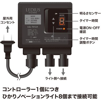 LGL-LH02P 壁のひかり 基本セット タカショー 幅8.5cm奥行8.5cm高さ