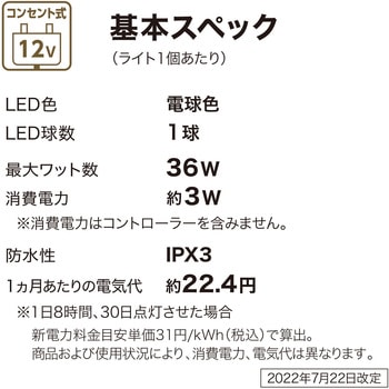 ひかりノベーション 壁のひかり 基本セット タカショー
