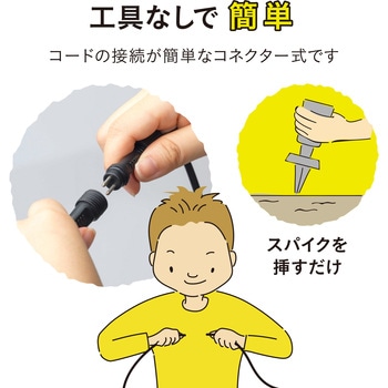 ひかりノベーション 壁のひかり 基本セット タカショー