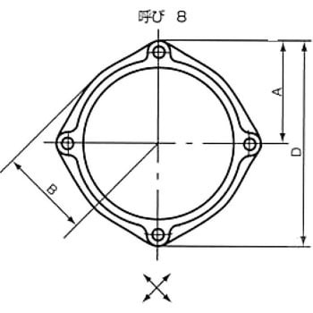 フランジ 排水鋼管可とう継手(MD継手) 東亜高級継手バルブ製造