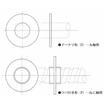 丸型ジャバラ IR-Sシリーズ (クランプ×フランジ) ナベル