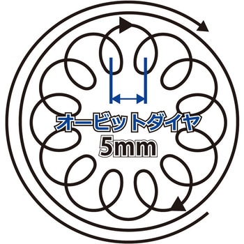 ダブルアクションサンダー SIGNET(シグネット)