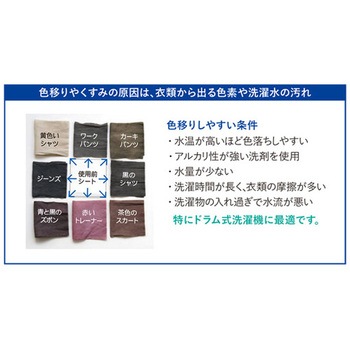 カラー&ダートコレクター 色移り防止シート Dr，Beckmann(ドクターベックマン)