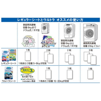 カラー&ダートコレクター 色移り防止シート Dr，Beckmann(ドクターベックマン)