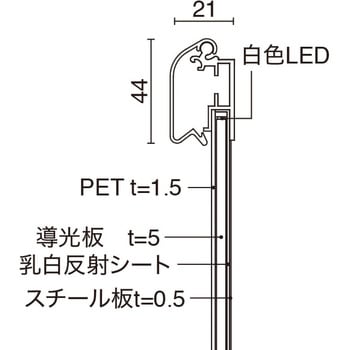 MGライトパネルカスタム 屋内外 友屋