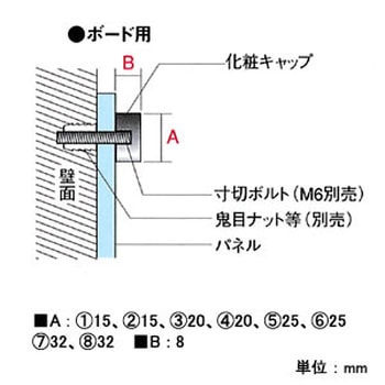 化粧キャップ Dタイプ 友屋
