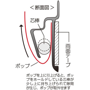 SPラック 友屋