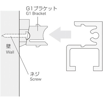 コレダーラインG-1レール (軽量用) 友屋