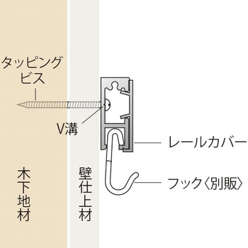 PR-KSポスターレールSタイプ 友屋