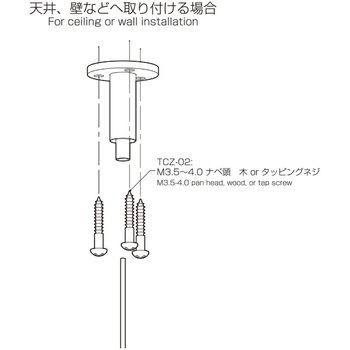 ラインプロップ 中量用 友屋